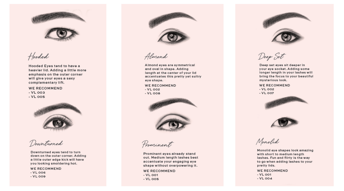 Discover the Ideal Lash Style for Your Eye Shape
